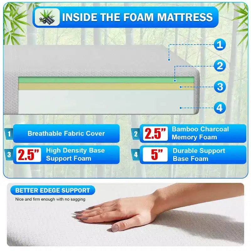 Materasso 6 Pollici in Memory Foam con Carboni Attivi di Bambù, Materasso di Media Durezza Certificato CertiPUR-US