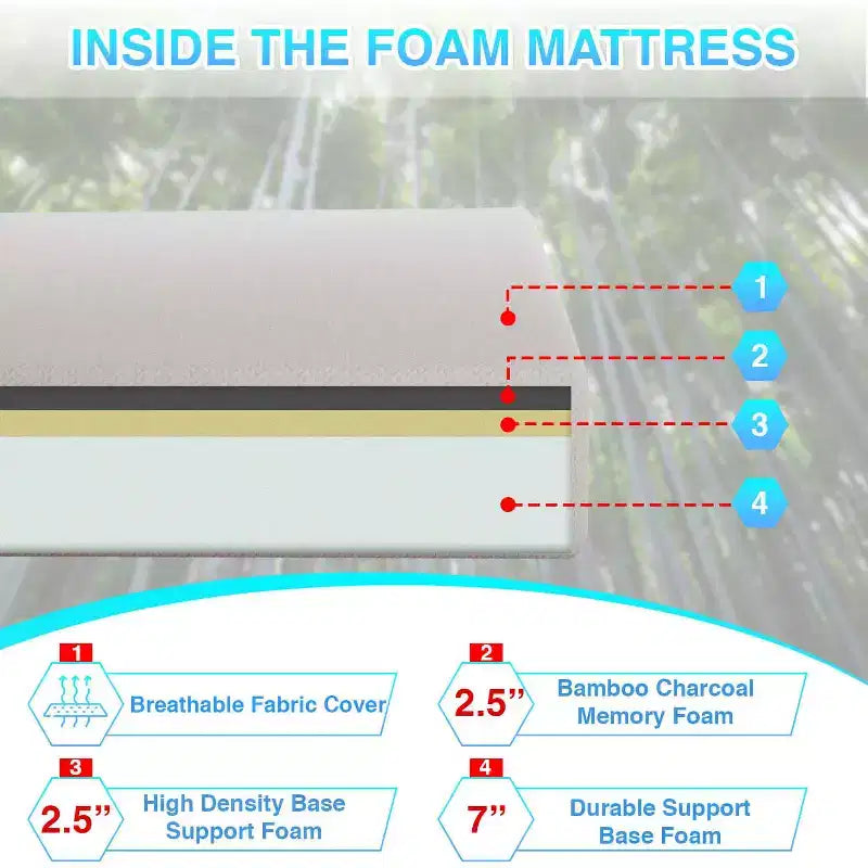 Materasso 12 pollici in Memory Foam con carbone di bambù, durezza media, certificato CertiPUR-US